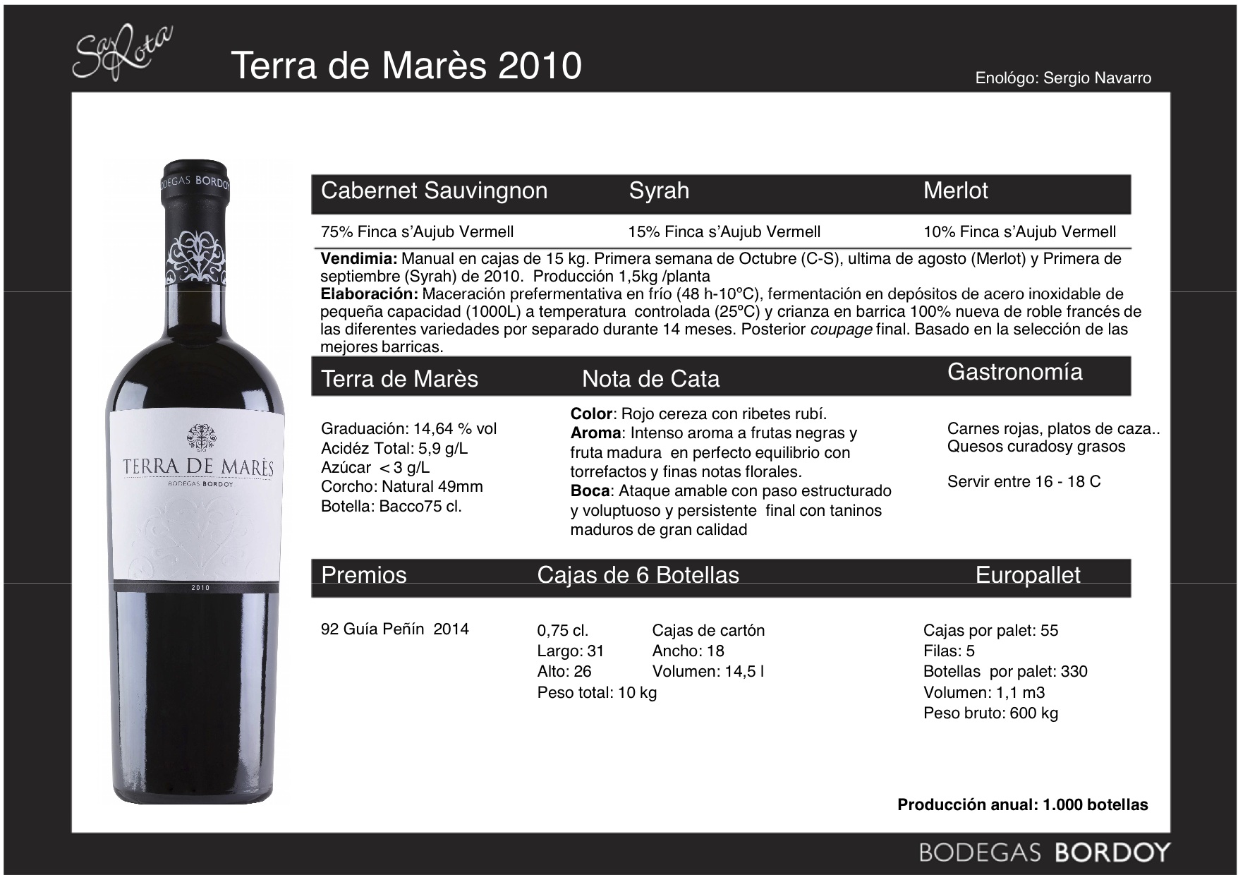 terra de mares